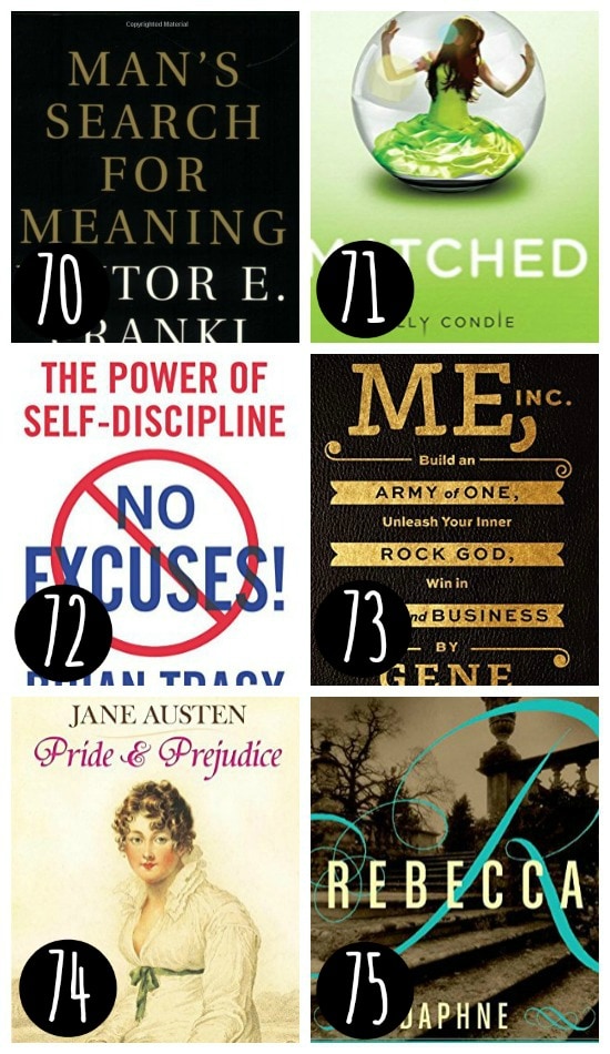 Top Dating Diva book list!