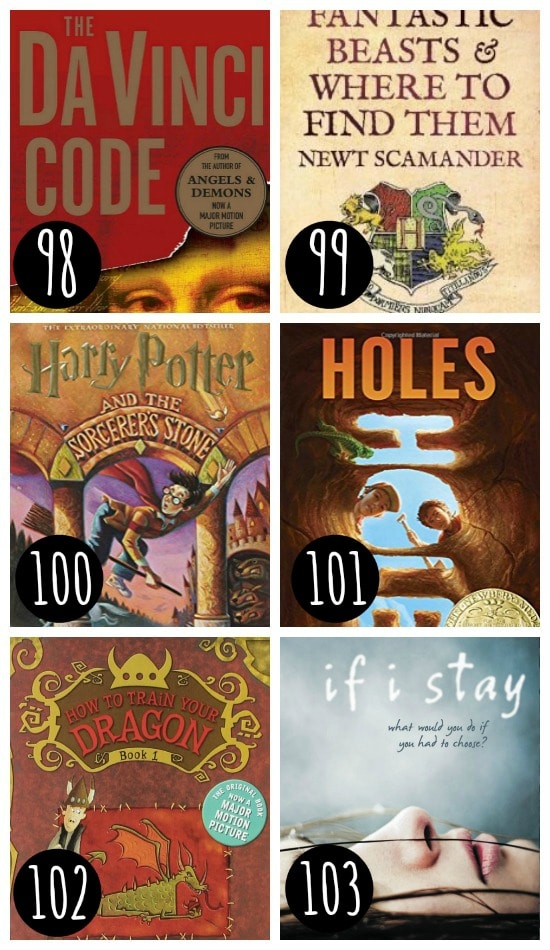 Top book and movie list!