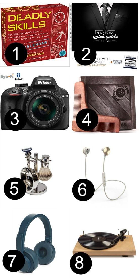 Gift Guide for Him