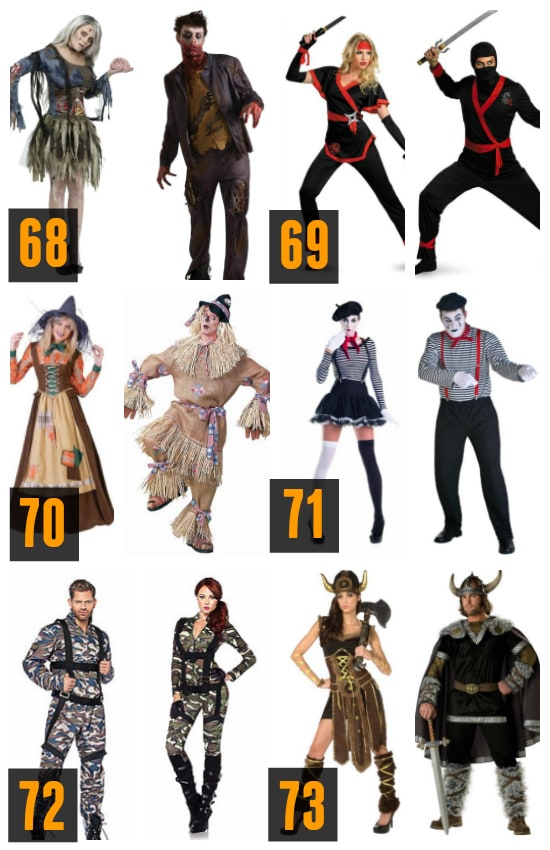 Ideas for Traditional Couples Halloween Costumes