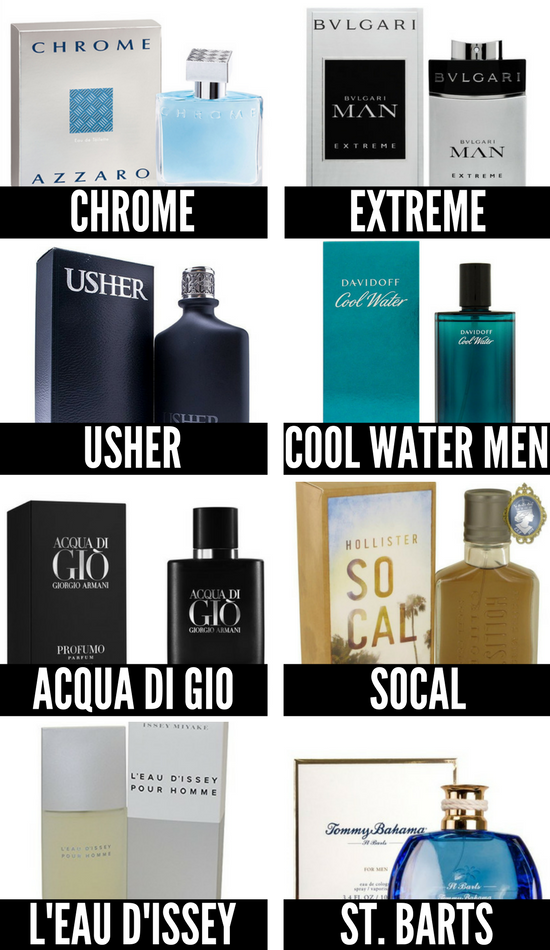 Top Men's Fragrance Ideas #mensfragrance #menscologne #bestcologneformen