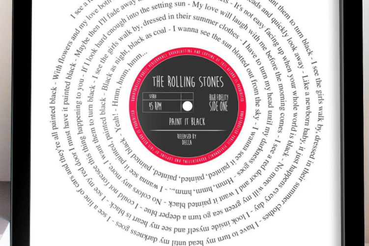 A music-themed anniversary gift for him - dateyourspouse.com An anniversary gift for him using lyrics to a love song. | The Dating Divas