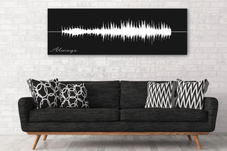 Poster-themed anniversary gits for him - dateyourspouse.com Personalized sound wave posters that make great anniversary gifts for him. | The Dating Divas
