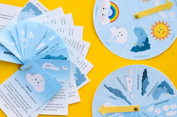 Preschool worksheets that teach about the weather - thedatingdivascom.bigscoots-staging.com Weather-themed printable worksheets for kids |The Dating Divas