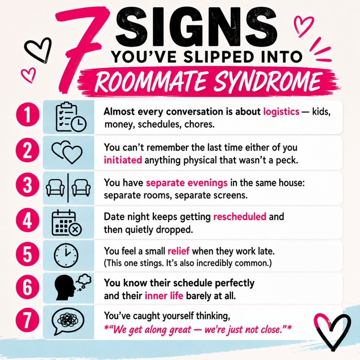 A list of 7 Signs You've Slipped Into Roommate Syndrome