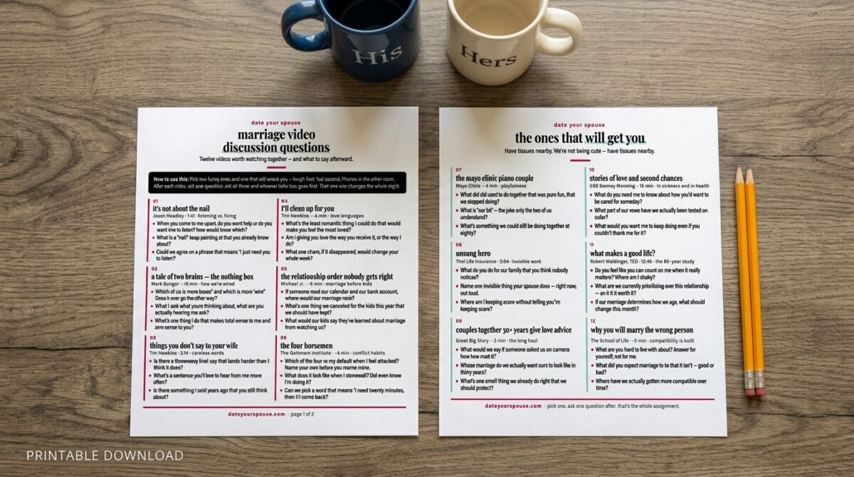 papers on a table with discussion questions for couples