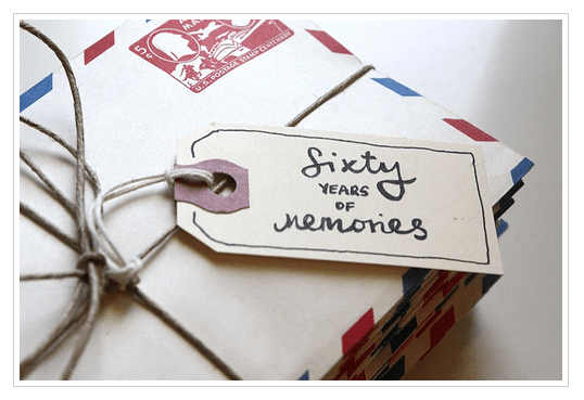 Kiirsten-Anniversary Gifts Letters