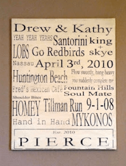 Kiirsten-Anniversary Gifts Subway Art