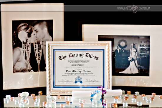 Marriage Masters Diploma