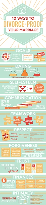 RYM Infographicthumb