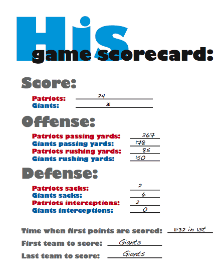 Sample Scorecard Picture